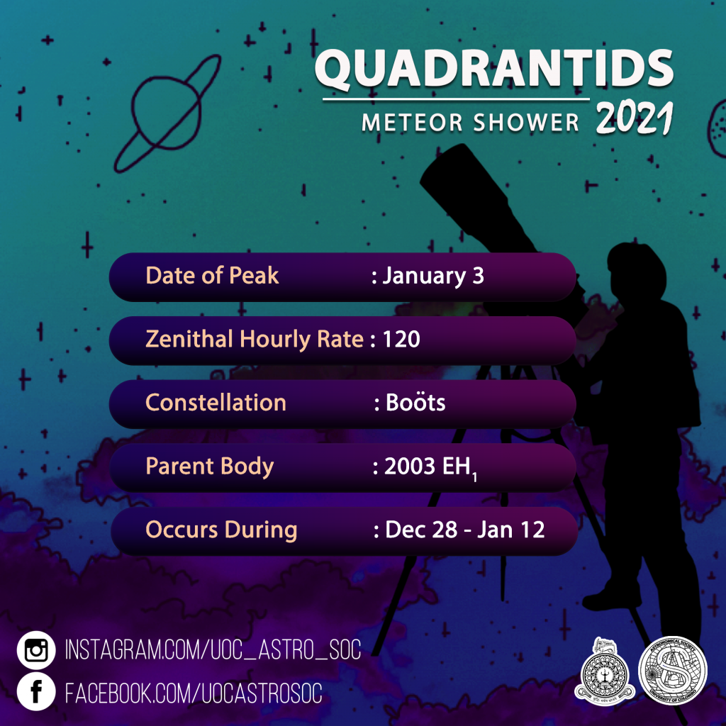 Astro Events Astronomical Society